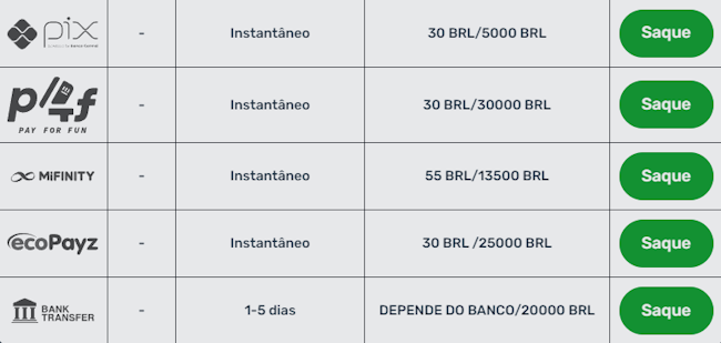 Luva bet online