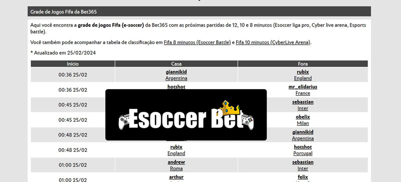 Live arena fifa