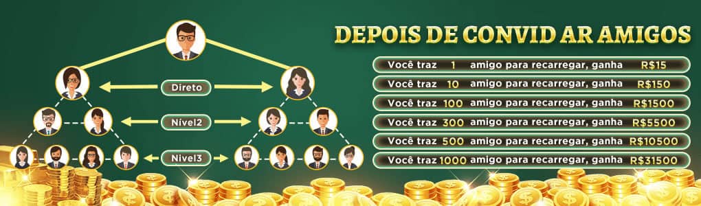 Nome dos bts em português